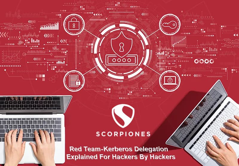 Kerberos Delegation Explained For Hackers By Hackers