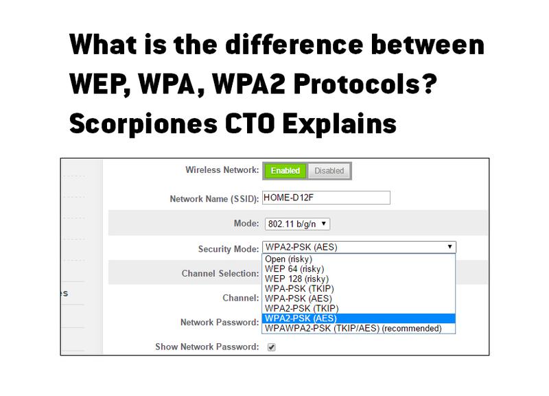 Scorpiones Group The Difference Between Wep Wpa And Wpa2 Wi Fi